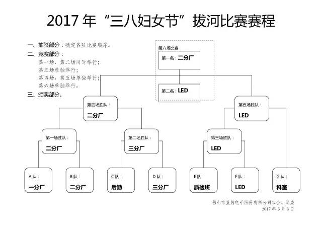 7790必发集团(中国)有限公司-搜狗百科