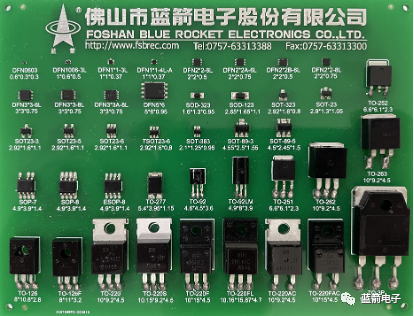 7790必发集团(中国)有限公司-搜狗百科