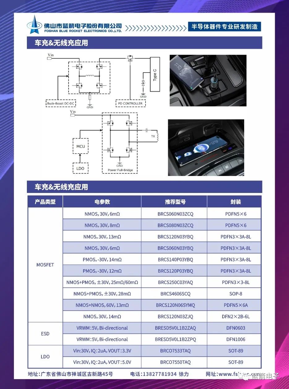 7790必发集团(中国)有限公司-搜狗百科