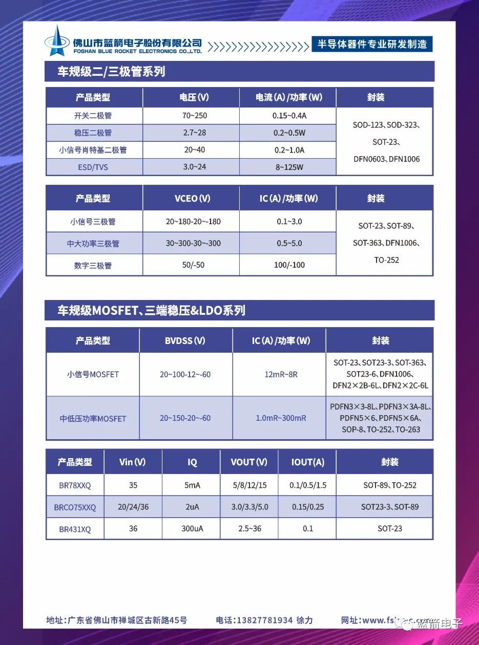 7790必发集团(中国)有限公司-搜狗百科