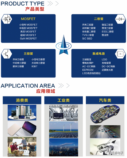 7790必发集团(中国)有限公司-搜狗百科