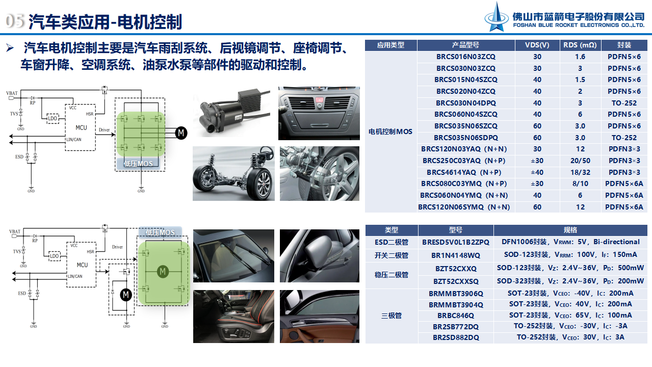7790必发集团(中国)有限公司-搜狗百科