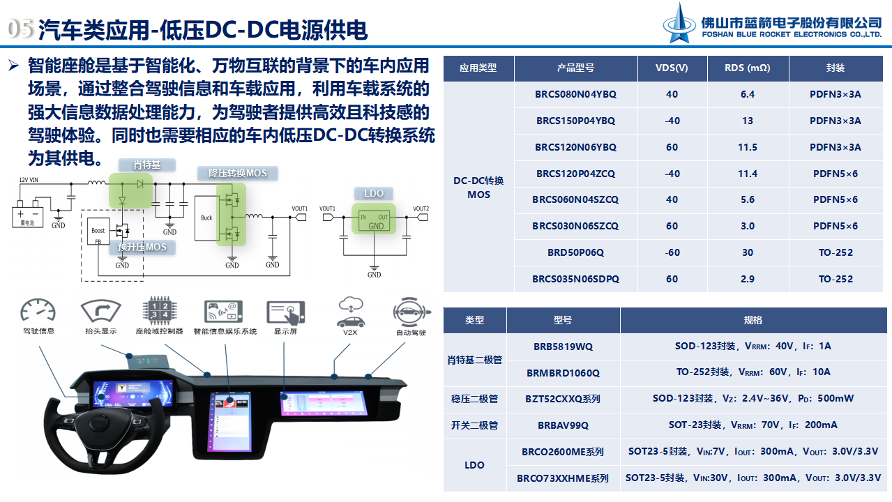 7790必发集团(中国)有限公司-搜狗百科