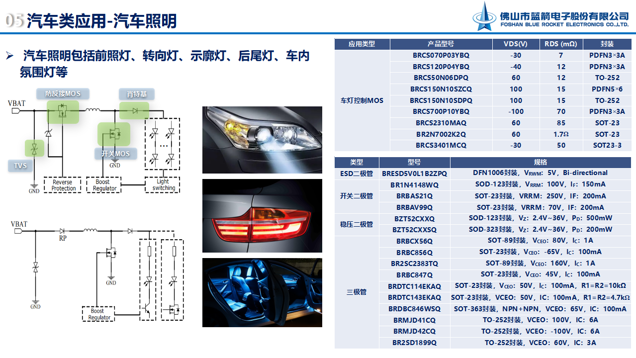 7790必发集团(中国)有限公司-搜狗百科
