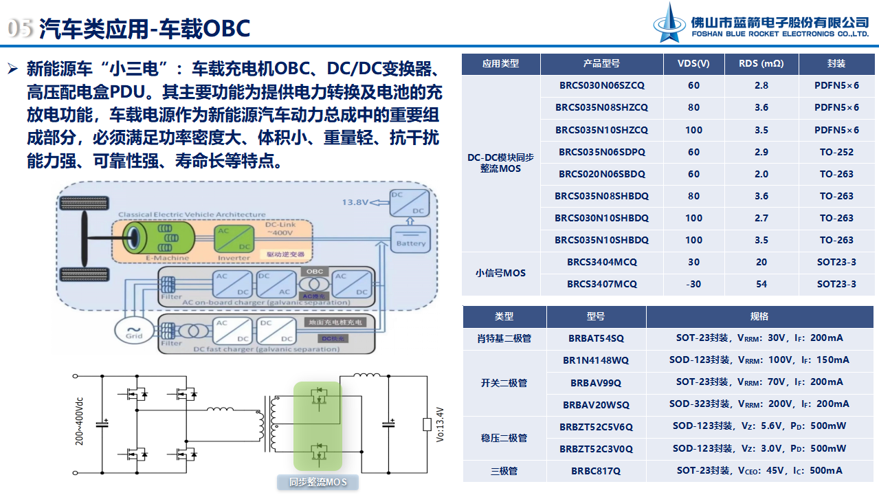7790必发集团(中国)有限公司-搜狗百科
