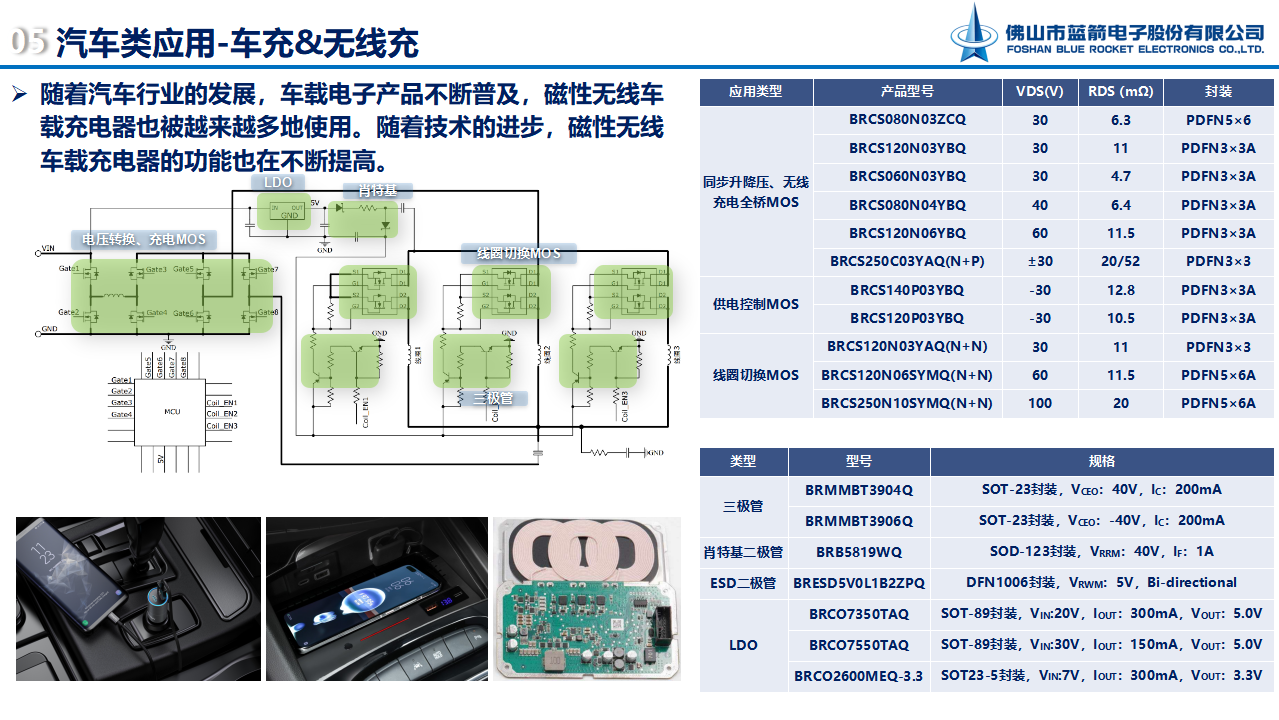 7790必发集团(中国)有限公司-搜狗百科