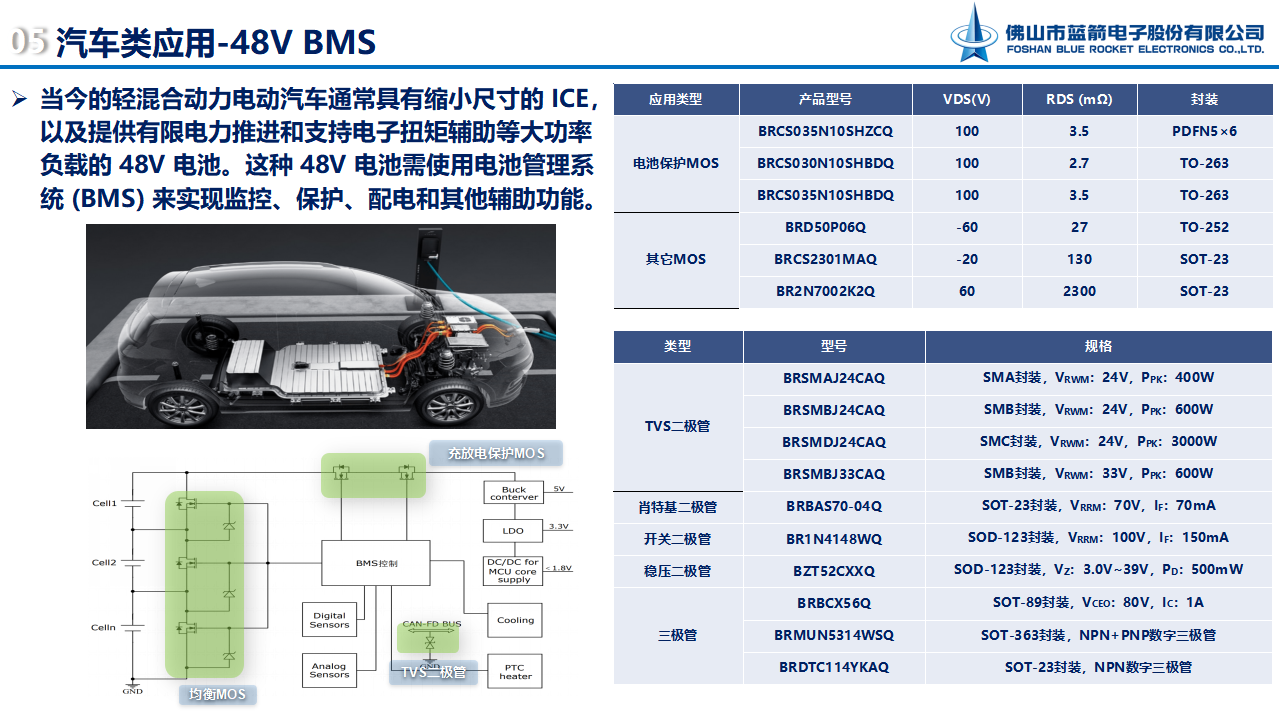 7790必发集团(中国)有限公司-搜狗百科