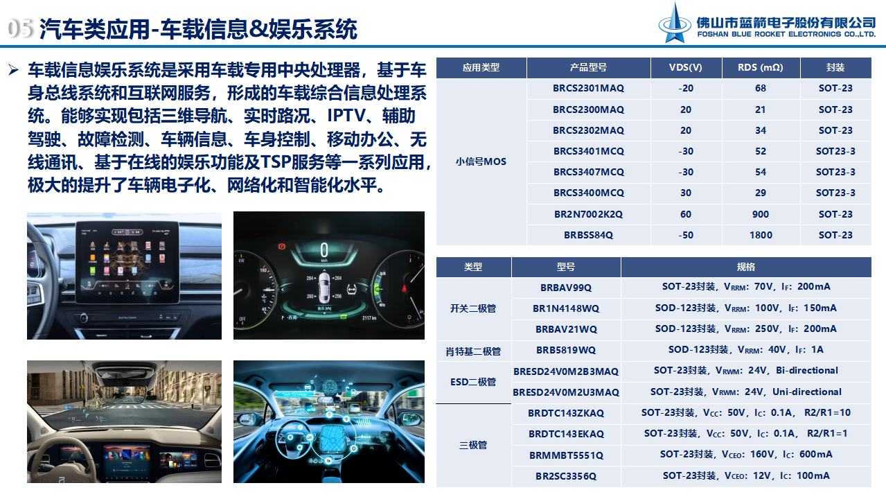 7790必发集团(中国)有限公司-搜狗百科
