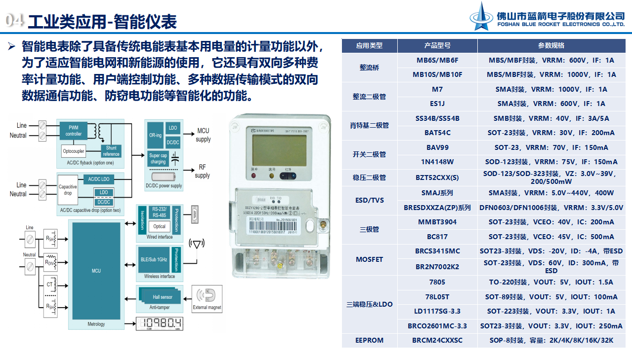 7790必发集团(中国)有限公司-搜狗百科