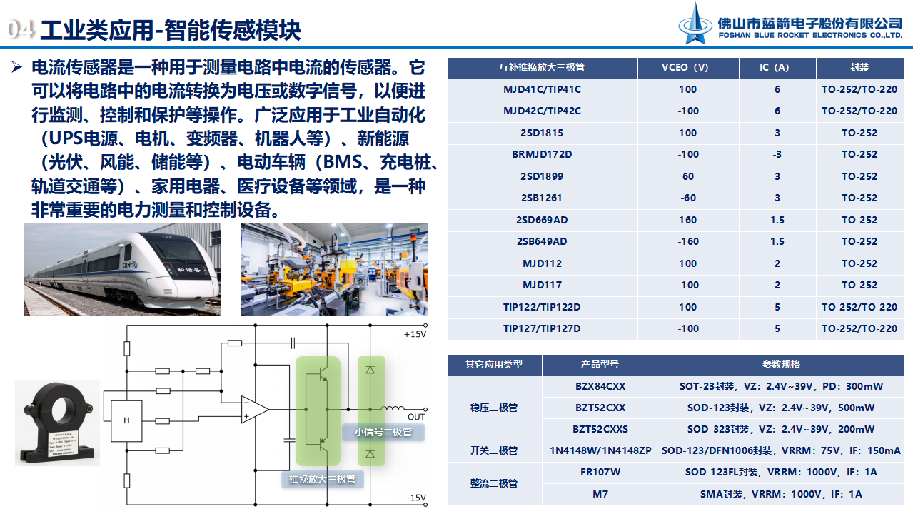 7790必发集团(中国)有限公司-搜狗百科