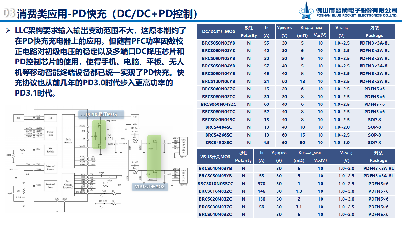 7790必发集团(中国)有限公司-搜狗百科
