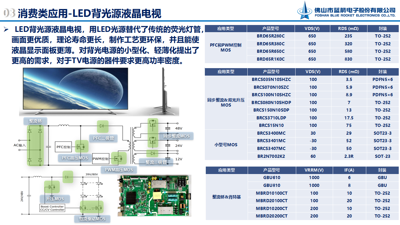7790必发集团(中国)有限公司-搜狗百科