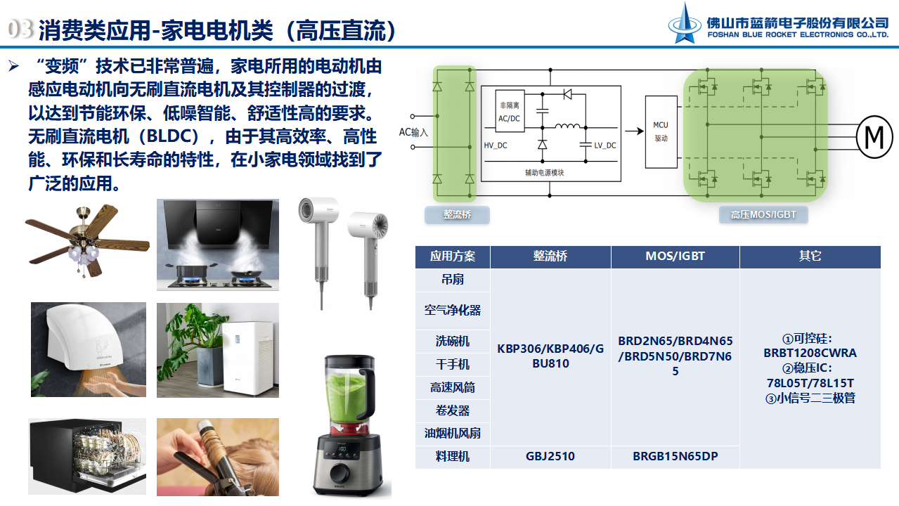 7790必发集团(中国)有限公司-搜狗百科