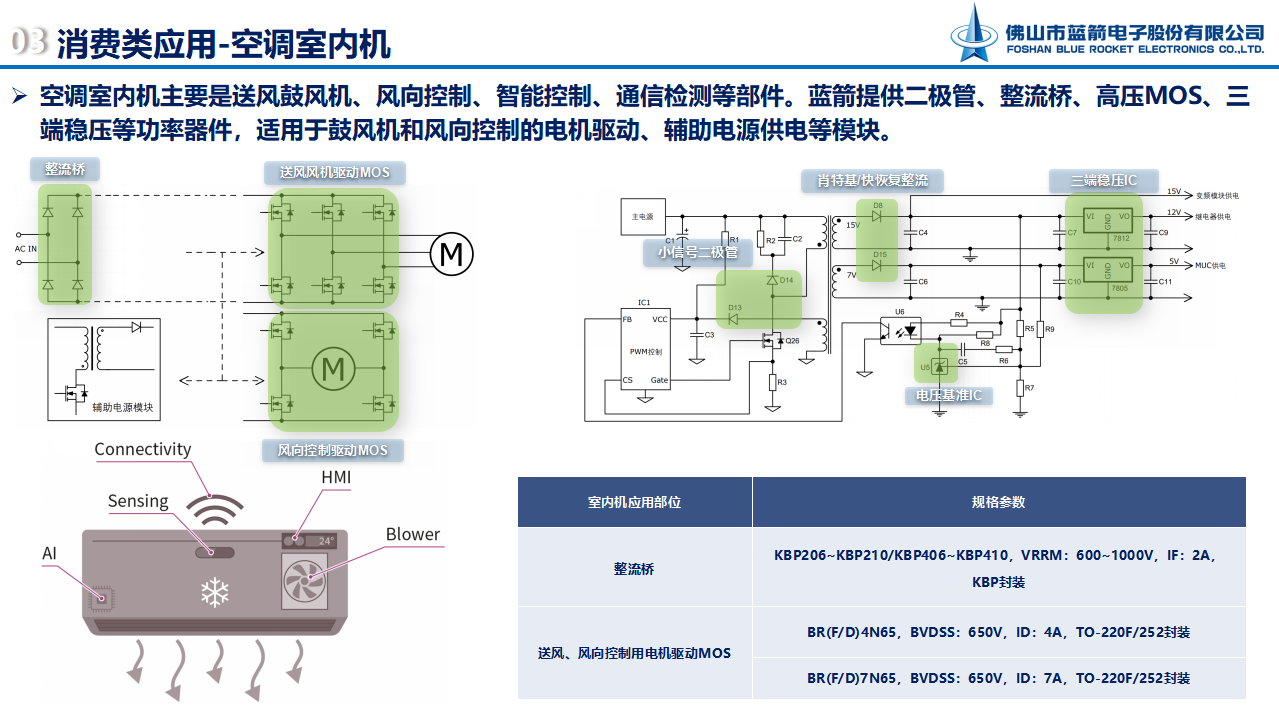 7790必发集团(中国)有限公司-搜狗百科