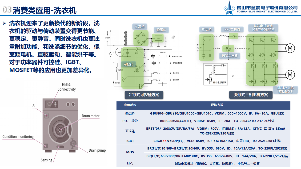 7790必发集团(中国)有限公司-搜狗百科