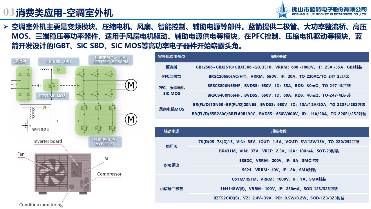 7790必发集团(中国)有限公司-搜狗百科