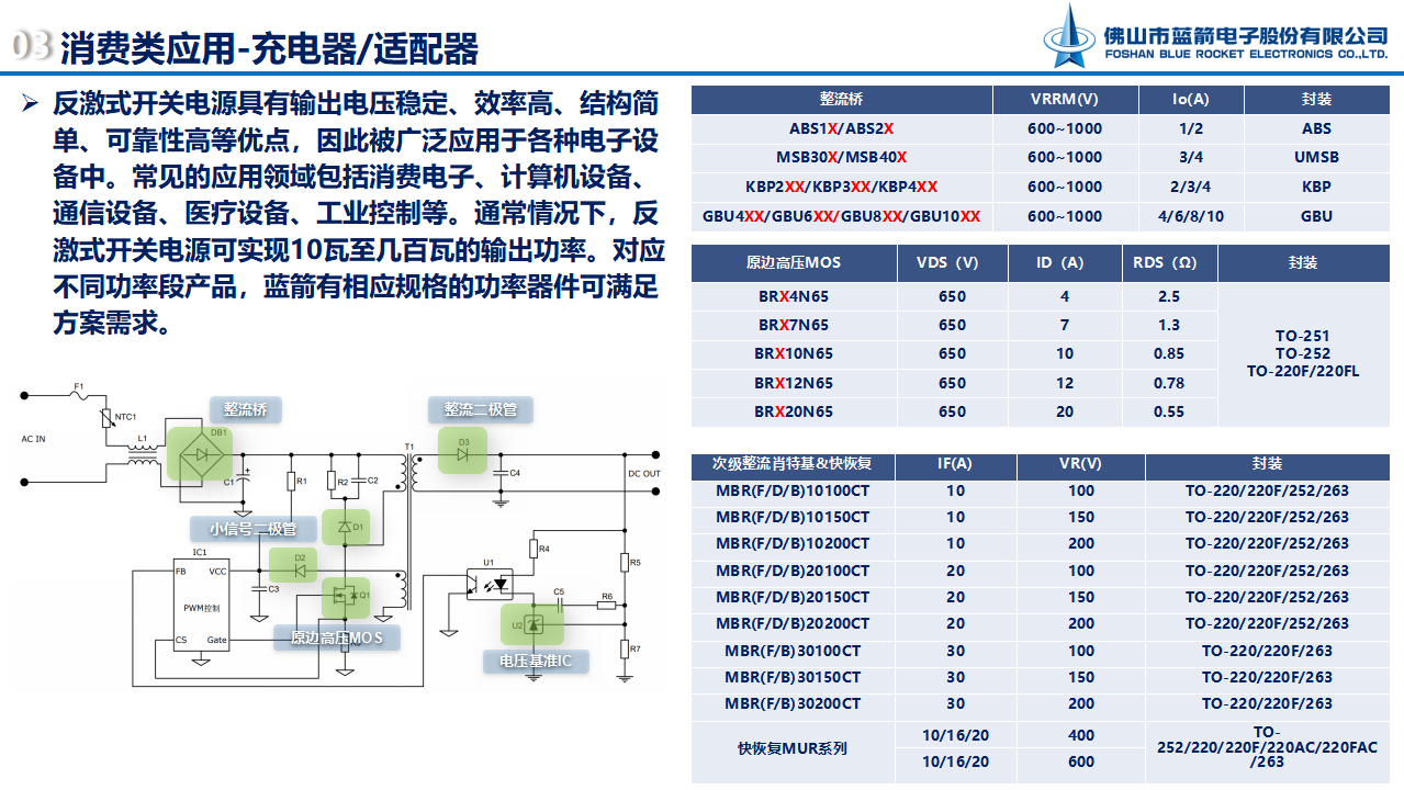 7790必发集团(中国)有限公司-搜狗百科