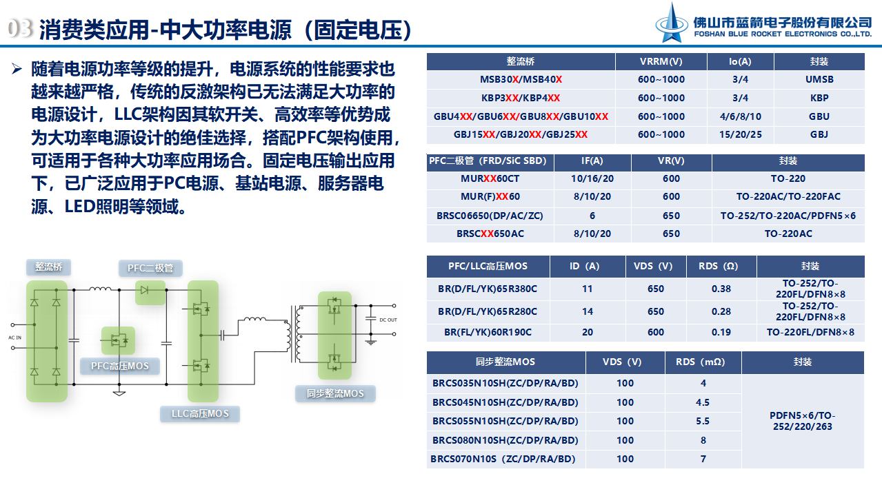 7790必发集团(中国)有限公司-搜狗百科