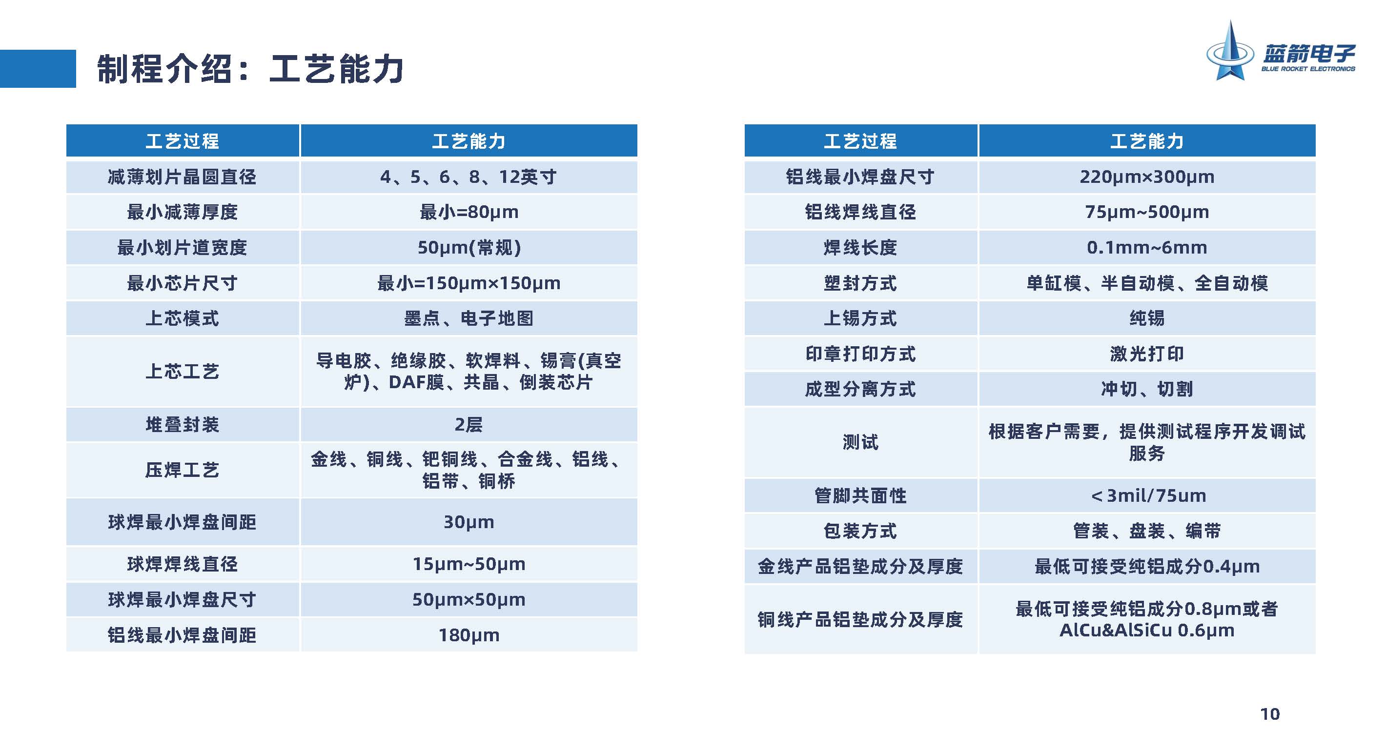7790必发集团(中国)有限公司-搜狗百科