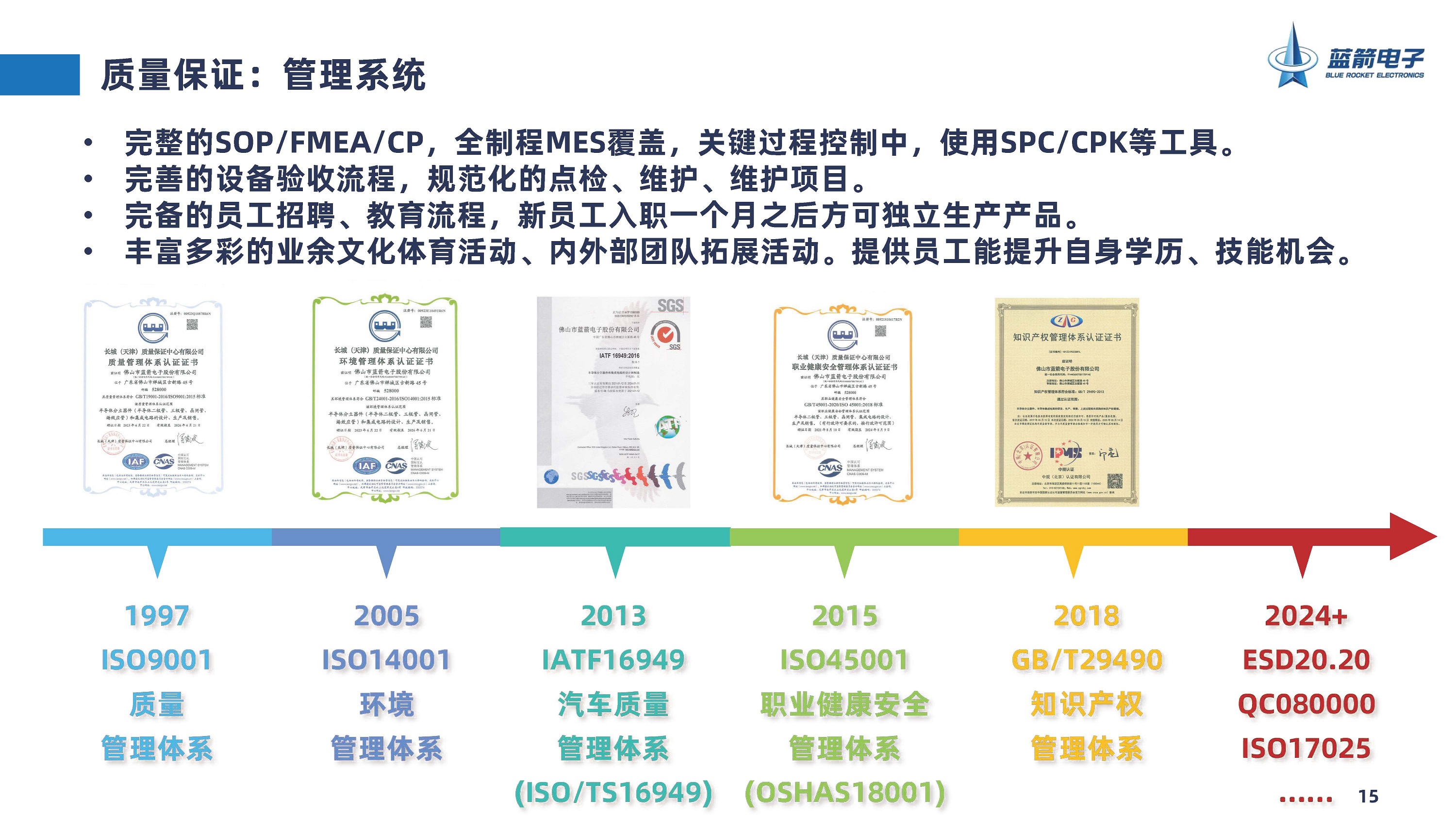 7790必发集团(中国)有限公司-搜狗百科