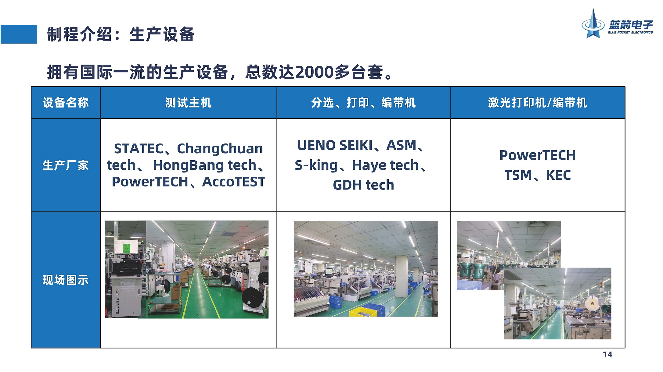 7790必发集团(中国)有限公司-搜狗百科