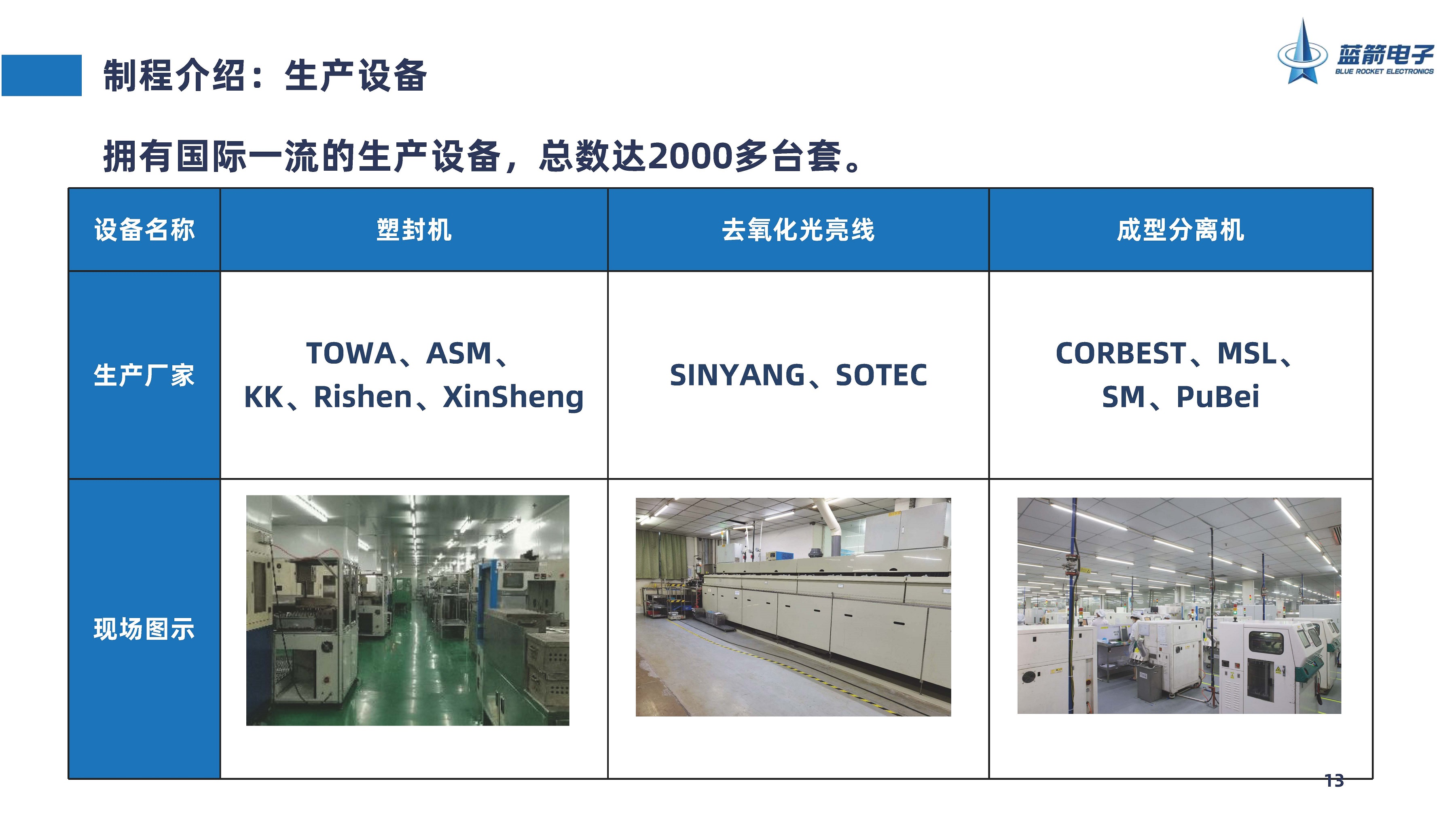 7790必发集团(中国)有限公司-搜狗百科