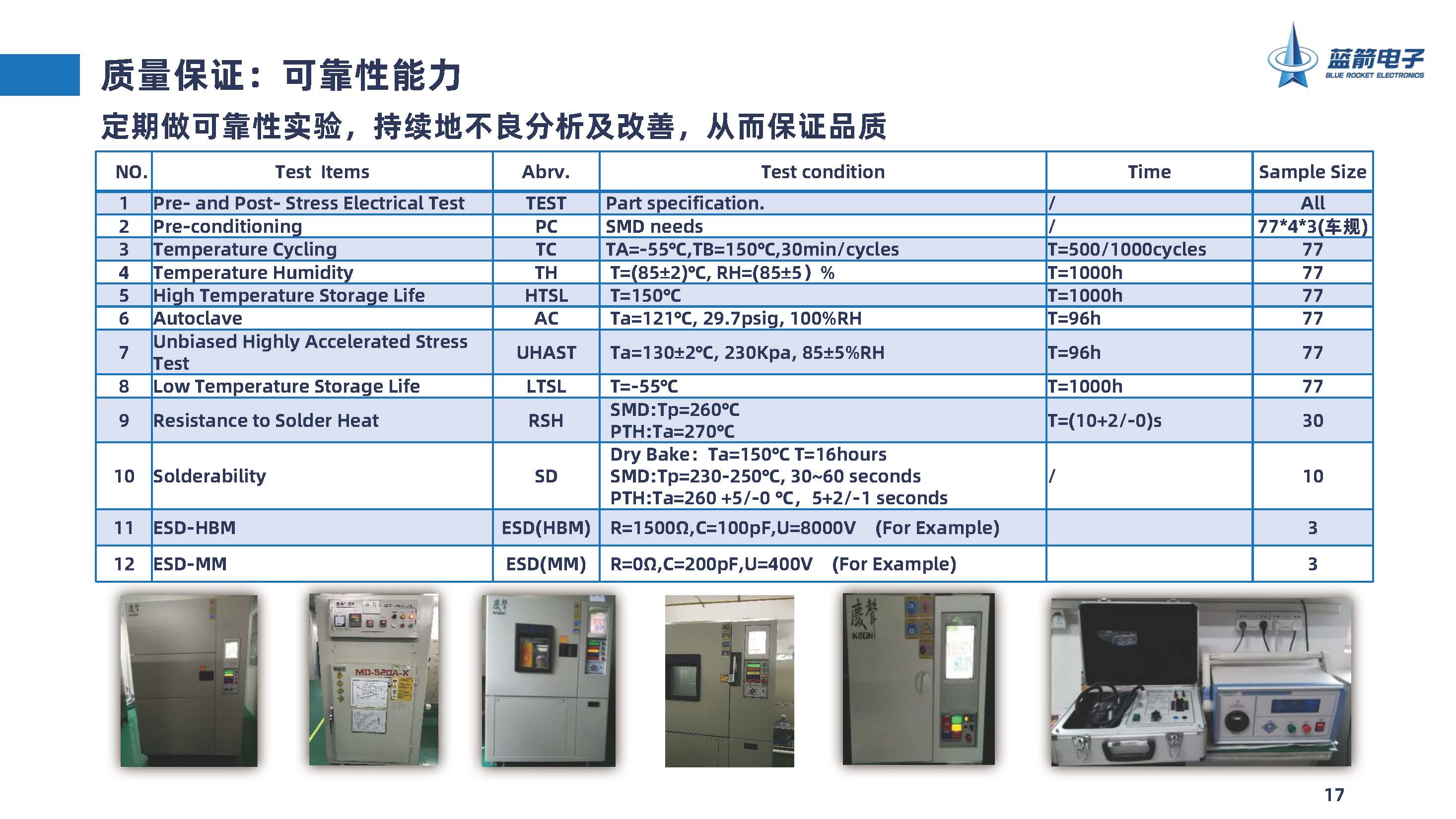 7790必发集团(中国)有限公司-搜狗百科