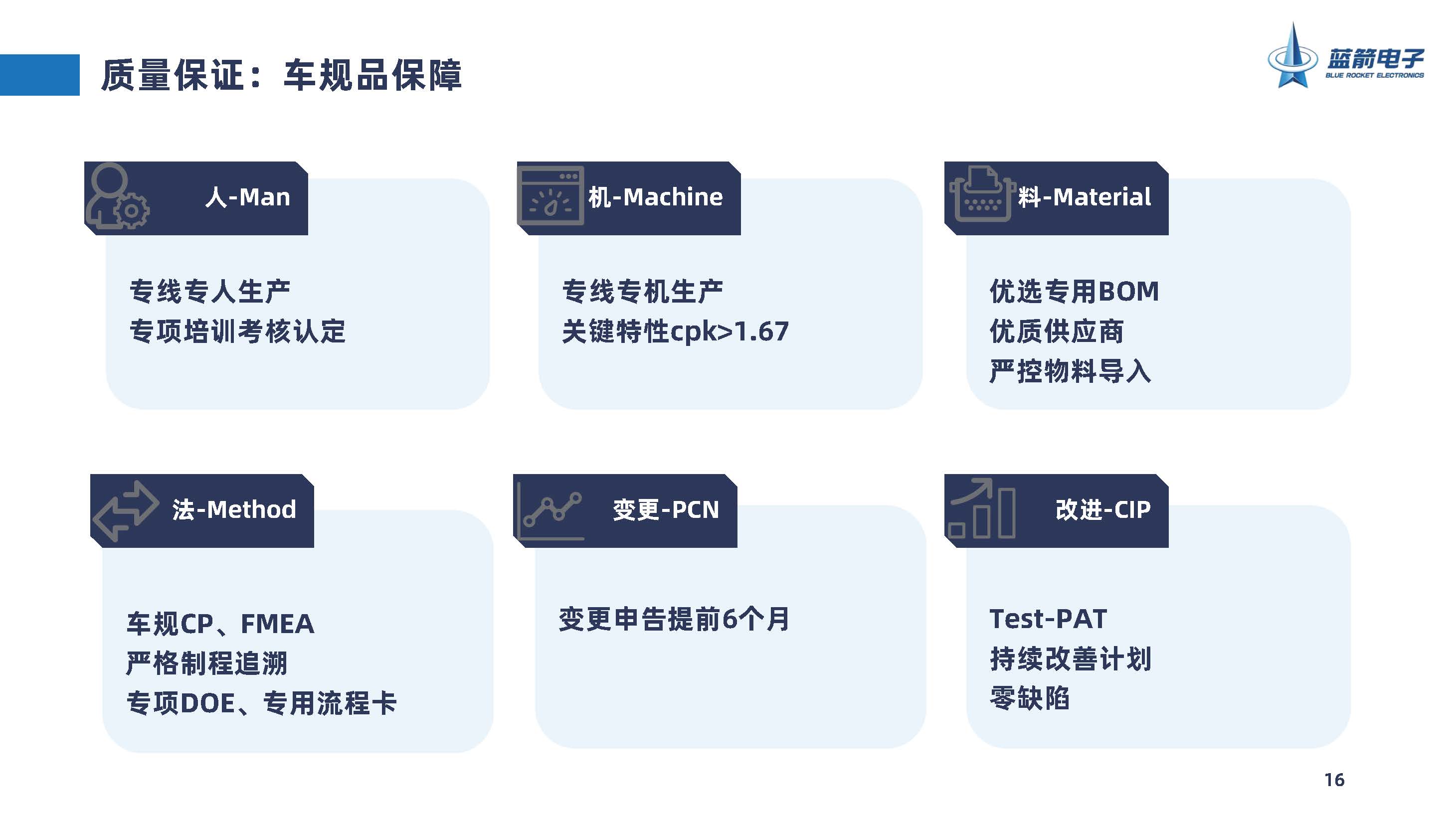7790必发集团(中国)有限公司-搜狗百科