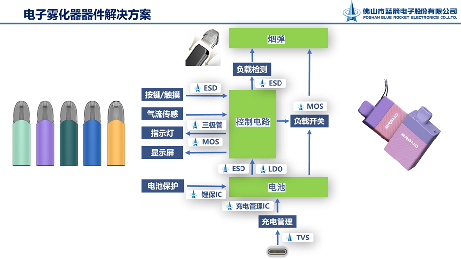 7790必发集团(中国)有限公司-搜狗百科