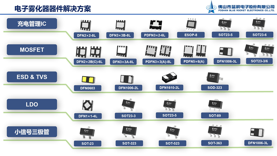 7790必发集团(中国)有限公司-搜狗百科