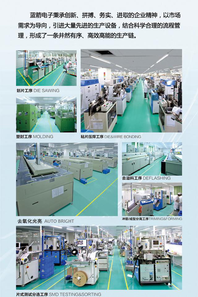 7790必发集团(中国)有限公司-搜狗百科