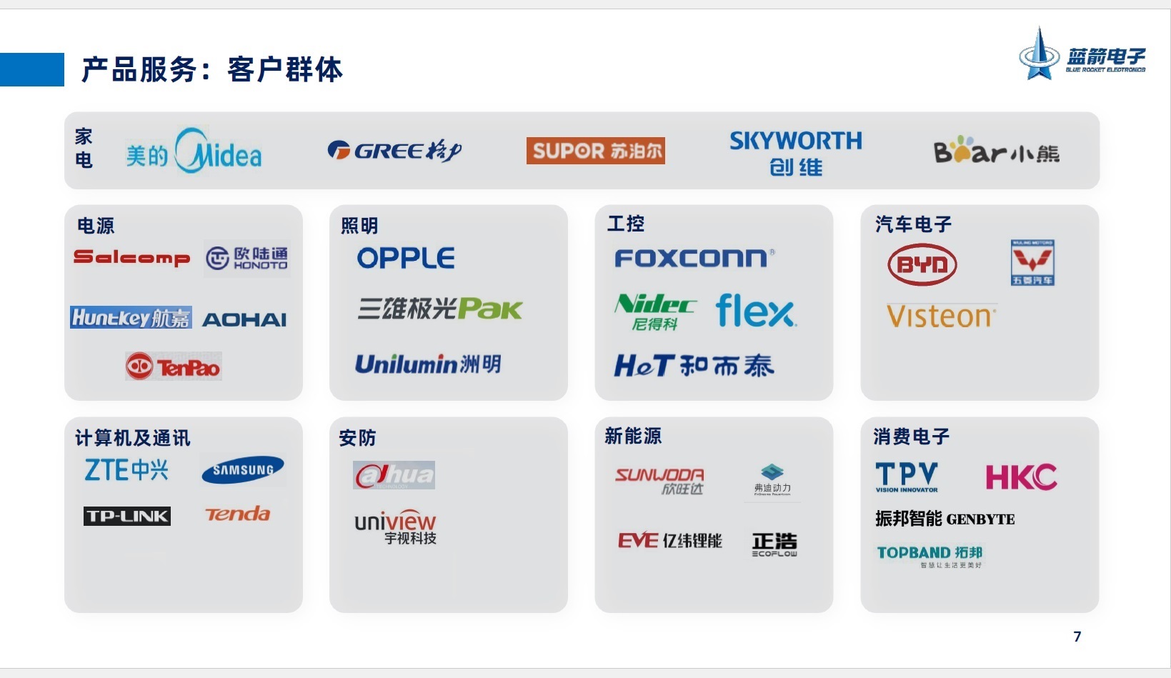 7790必发集团(中国)有限公司-搜狗百科